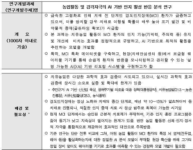 [정부과제제안] 농업활동 및 감각자극의 AI 기반 인지 활성 반응 분석 연구.jpg