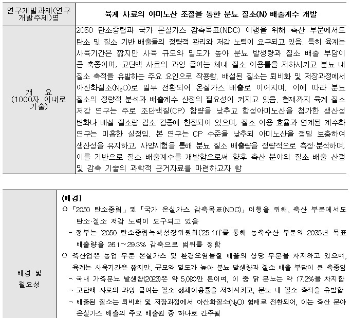 [정부과제제안] 육계 사료의 아미노산 조절을 통한 분뇨 질소(N) 배출계수 개발.jpg