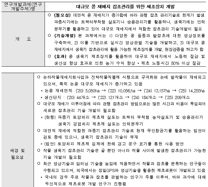 [정부과제제안] 대규모 콩 재배지 잡초관리를 위한 제초장치 개발.jpg