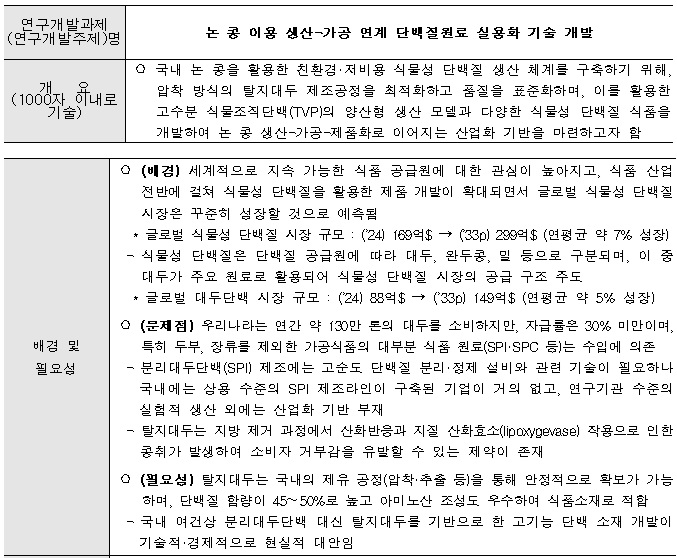 [정부과제제안] 논 콩 이용 생산-가공 연계 단백질원료 실용화 기술 개발.jpg