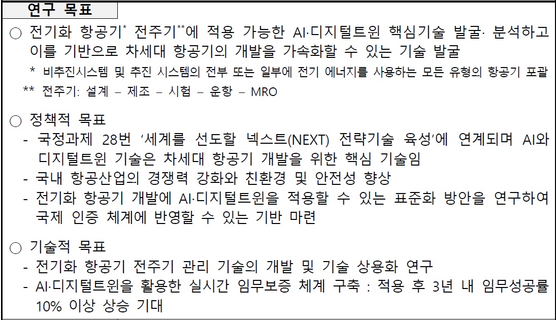 [정부과제제안] 전기화항공기 전주기 관리를 위한 AI-디지털트윈 기술적용 방안 연구.jpg