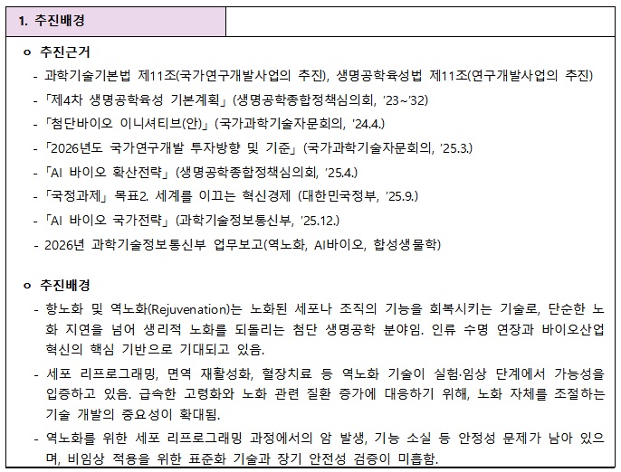[정부과제제안] 노화 제어기술 효능 평가용 플랫폼 구축(분야1_2).jpg