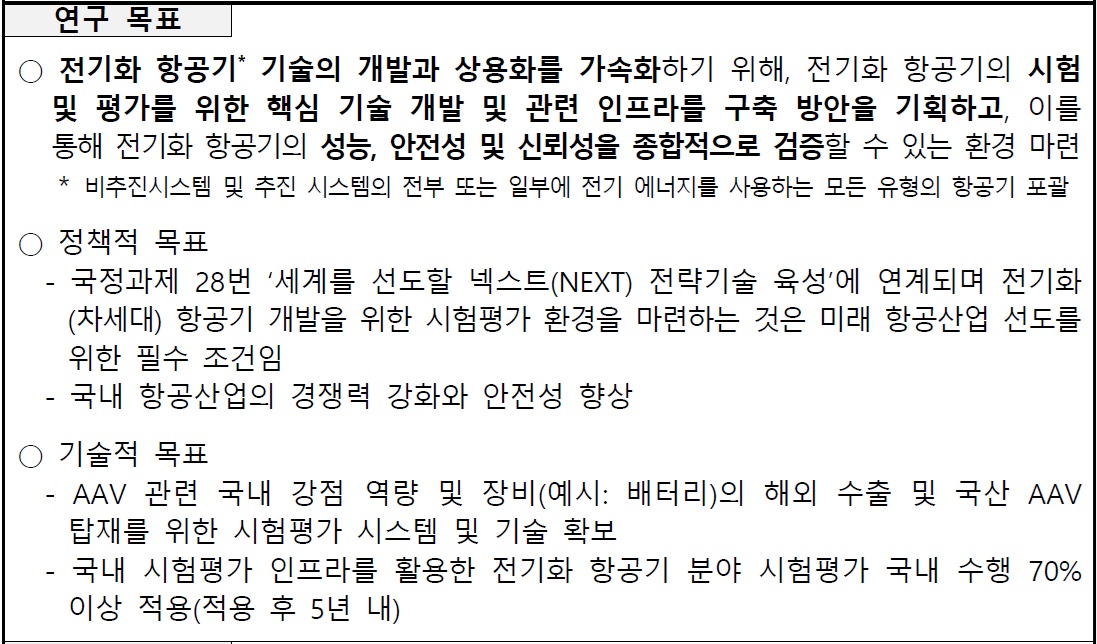 [정부과제제안] 전기화항공기 시험평가기술 개발 및 인프라 구축 방안 연구.jpg