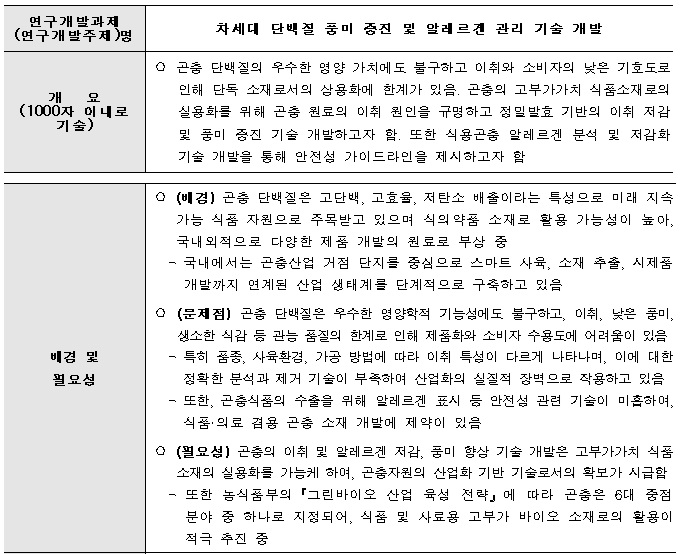 [정부과제제안] 차세대 단백질 풍미 증진 및 알레르겐 관리 기술 개발.jpg