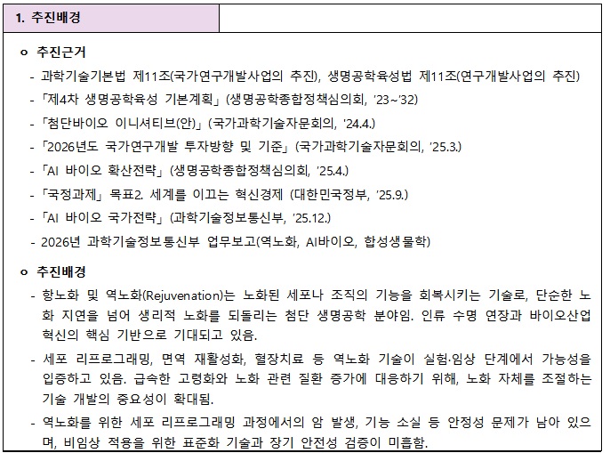 [정부과제제안] 노화 미세환경기반 제어 원천기술 개발.jpg