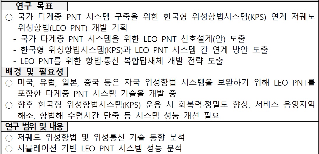[정부과제제안] 다계층 PNT를 위한 시뮬레이션 기반 LEO PNT 개발 기획연구.jpg