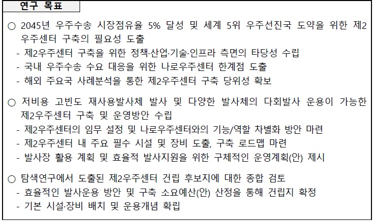 [정부과제제안] 국내 발사 인프라 확장을 위한 제2우주센터 구축 및 운영방안 기획연구.jpg