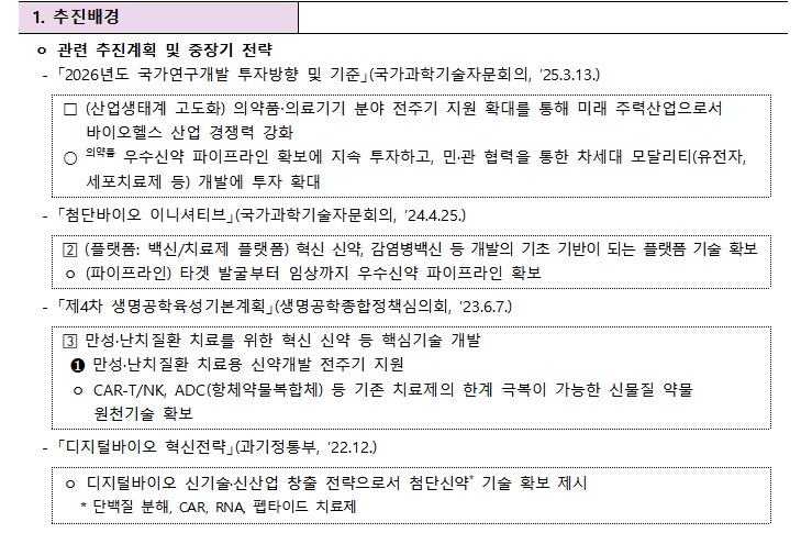 [정부과제제안] 첨단신약 타겟발굴 및 검증 지원.jpg