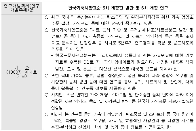[정부과제제안] 한국가축사양표준 5차 개정판 발간 및 6차 개정 연구.jpg