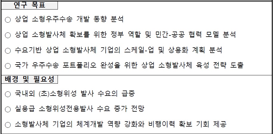 [정부과제제안] 소형발사체 기업 육성 사업 기획연구.jpg