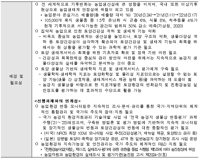[정부과제제안] 전국 농경지 생물상 변동평가 및 지표 개발.jpg
