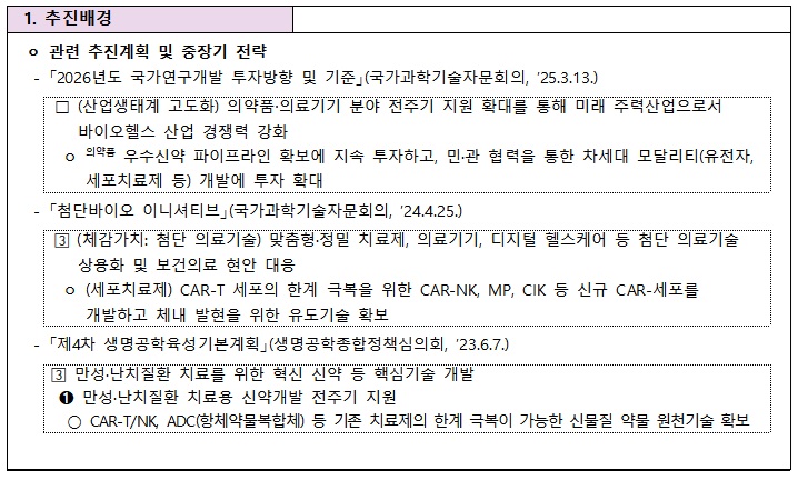 [정부과제제안] 신규 모달리티 핵심기술 개발.jpg