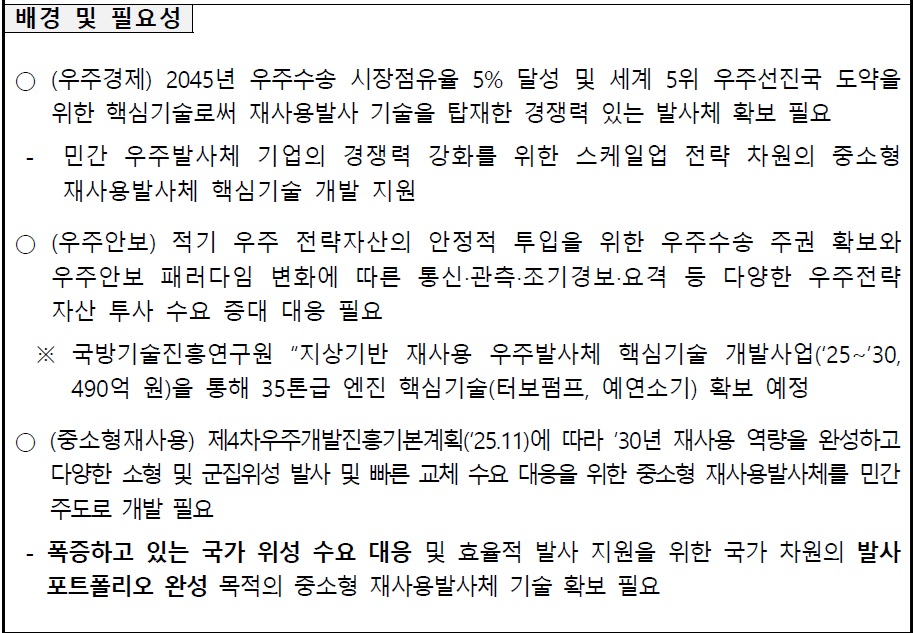 [정부과제제안] 중소형 재사용발사체 기술 개발을 위한 사전 기획연구.jpg