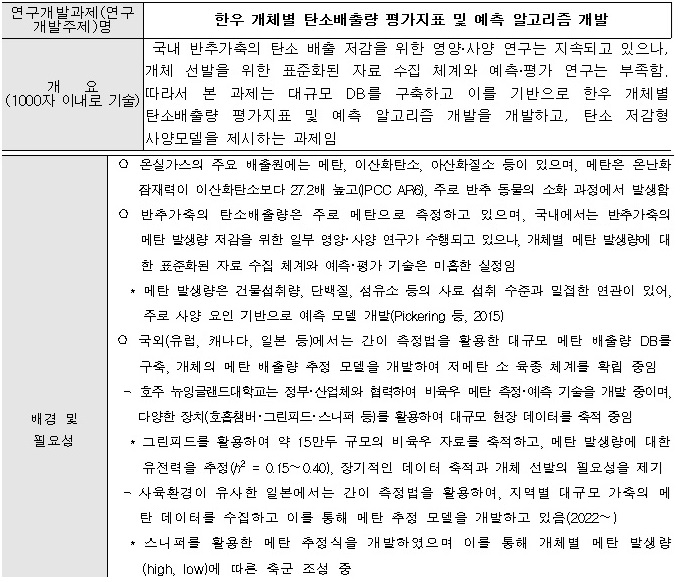 [정부과제제안] 한우 개체별 탄소배출량 평가지표 및 예측 알고리즘 개발.jpg