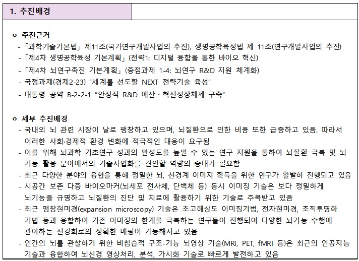 [정부과제제안] 뇌기능,뇌질환 시각화 기술.jpg