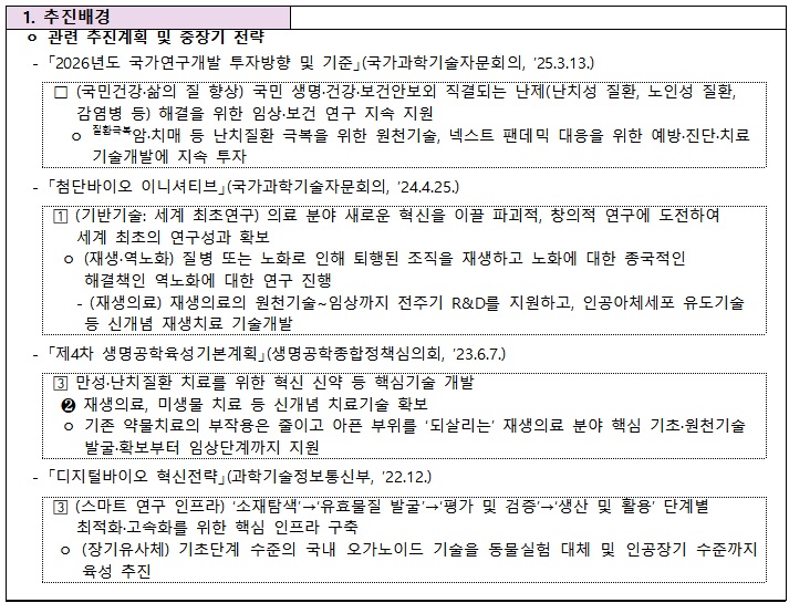 [정부과제제안] 바이오프린팅 기반 이식용 혁신재생치료제 제조 원천 기술 개발.jpg