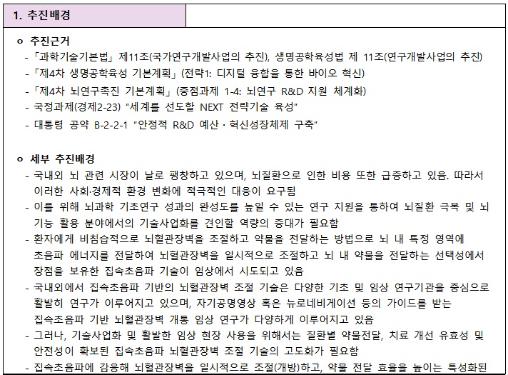 [정부과제제안] 집속초음파 기반 비침습적 뇌혈관장벽 조절 기술 개발.jpg