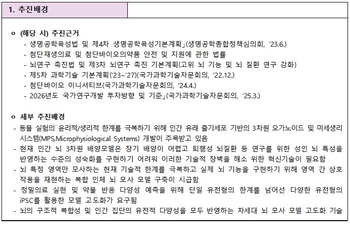 [정부과제제안] 인체 뇌모사모델 고도화 기술개발.jpg