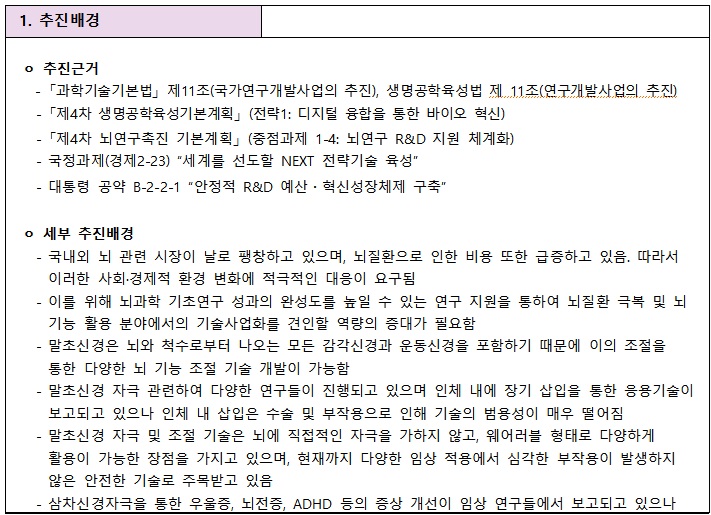 [정부과제제안] 뇌기능 증진 웨어러블 말초신경 조절 기술.jpg
