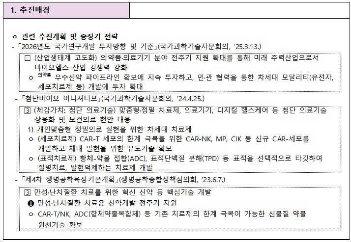 [정부과제제안] 차세대 표적단백질 분해 합성신약 개발지원 플랫폼 구축.jpg