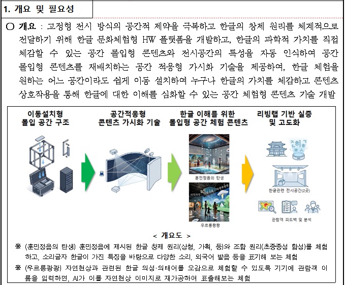 [정부과제제안] 한글 문화체험을 위한 이동설치형 공간 가시화 융합 기술 개발.jpg