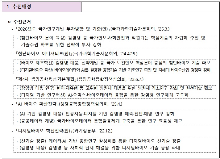 [정부과제제안] 신규 모달리티 기반 항생제 내성극복 치료제 개발.jpg