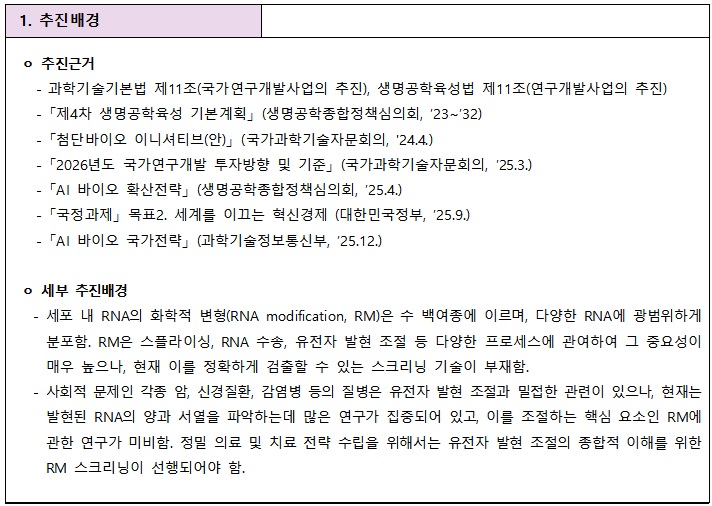 [정부과제제안] 초고속-고정밀 RNA 화학적 변형(RM) 스크리닝 플랫폼 개발.jpg