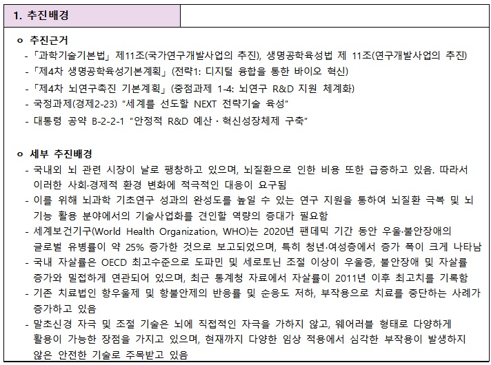 [정부과제제안] 신경전달물질 상관성 기반 정서장애 극복 웨어러블 말초신경 조절 기술 개발.jpg