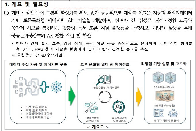 [정부과제제안] 토론과 소통으로 지식을 연결하는 AI 에이전트 기술 개발.jpg