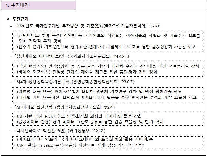 [정부과제제안] 차세대 백신 면역증강제 원천기술 개발.jpg