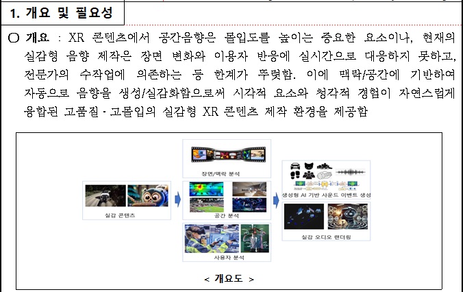 [정부과제제안] 가상공간기반 자동생성 및 공간분석 랜더링 기술 개발.jpg