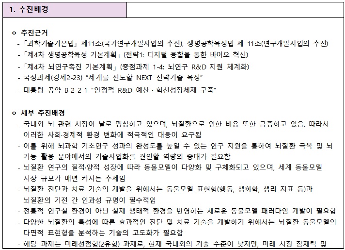 [정부과제제안] 뇌질환 동물모델 표현형 분석 기술 고도화.jpg