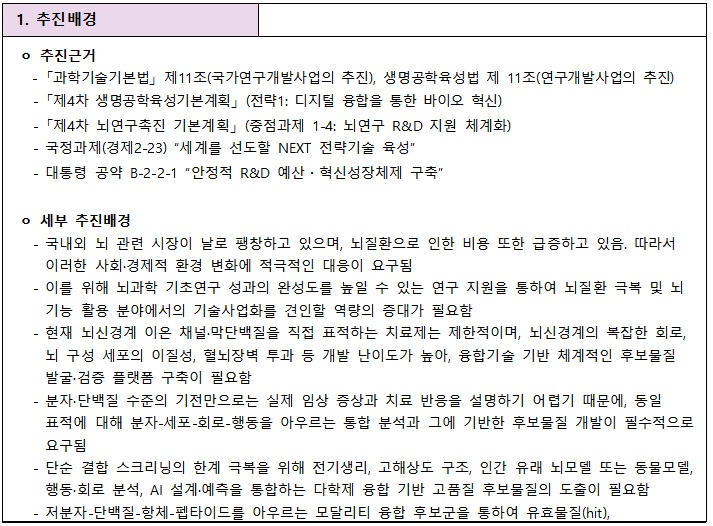[정부과제제안] 융합기술 기반 이온 채널·막 단백질 표적 뇌질환 치료제 개발.jpg