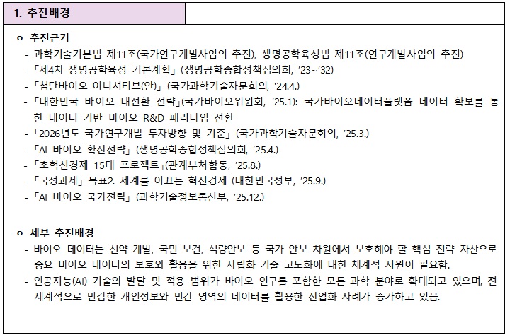 [정부과제제안] 국가 바이오데이터 보호 및 자립 고도화 지원(분야1∼2).jpg