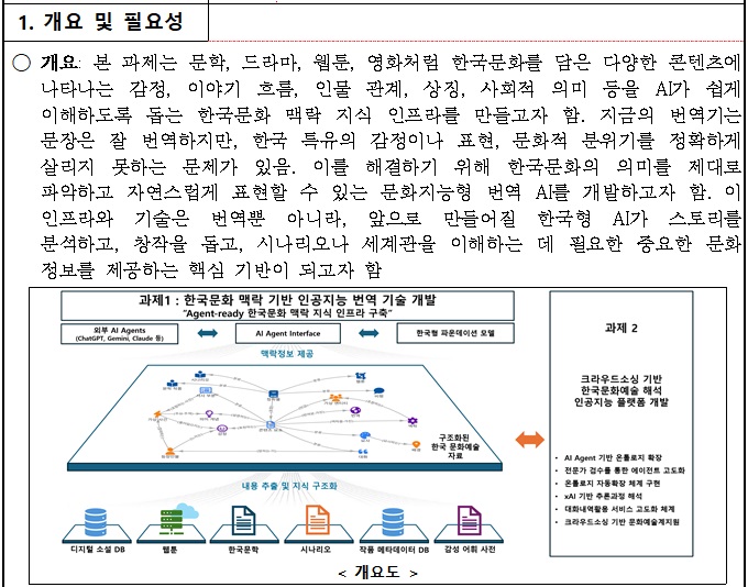 [정부과제제안] 한국문화 맥락 기반 인공지능 번역 기술 개발.jpg