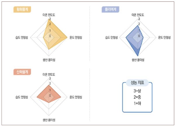 [정책동향] 국제 산업 표준 정책 이슈 포커스(25년12월).jpg