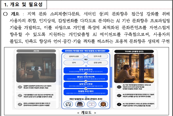 [정부과제제안] 지역의 문화 소외계층 문화향유 확대를 위한 개인맞춤형 AI 에이전트 기술 개발.jpg