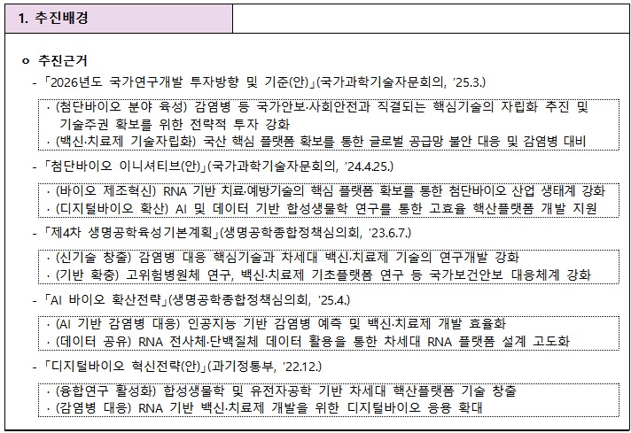 [정부과제제안] 자가복제 RNA 원천기술 개발.jpg