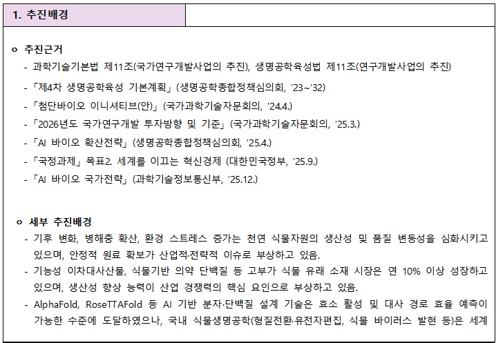 [정부과제제안] AI 활용 유효성분 극대화 합성식물체 제작 기술 개발.jpg