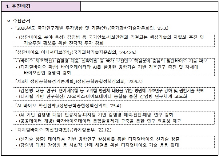 [정부과제제안] RNA 바이러스 중합효소 구조·기능 분자진화 연구.jpg