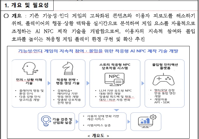 [정부과제제안] 기능성·인디 게임의 지속적 참여·몰입을 위한 AI NPC 제작 기술 개발.jpg