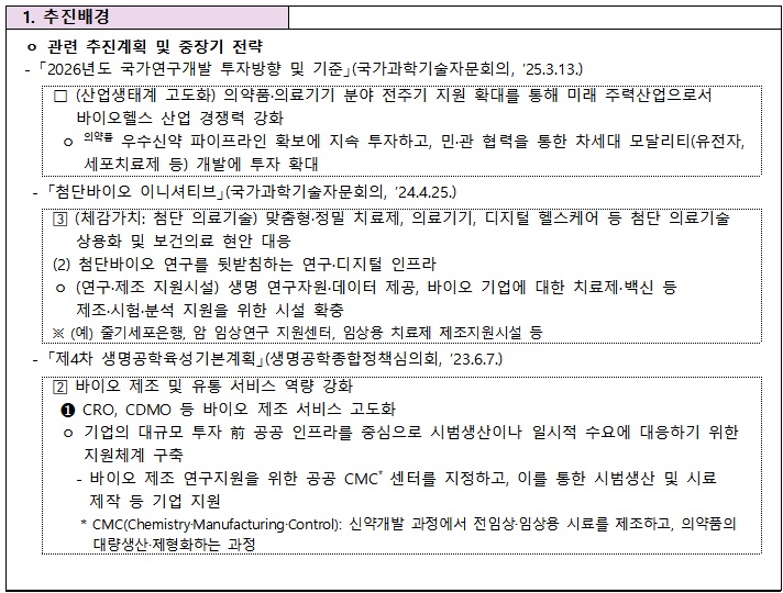[정부과제제안] 첨단바이오의약품 품질평가 및 세포특성분석 기술 지원을 위한 기반기술 구축사업.jpg