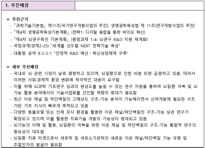 [정부과제제안] 이온 채널, 막단백질 조절 뇌질환 치료 기술.jpg