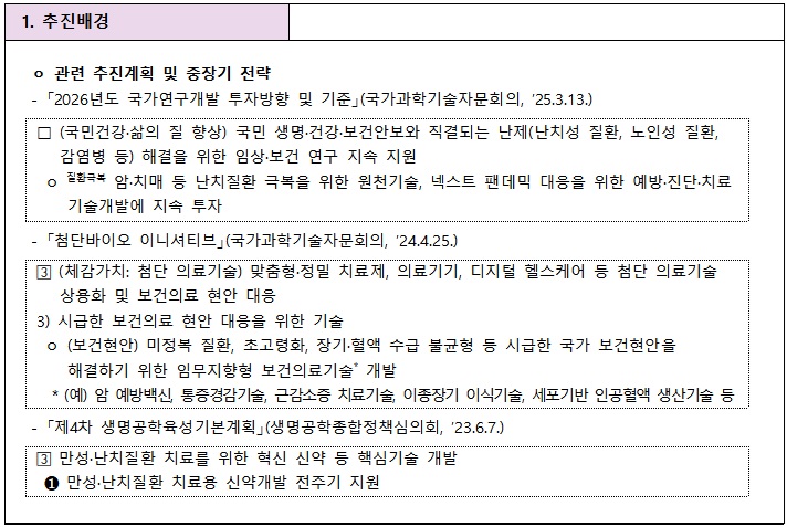 [정부과제제안] 섬유화 이행 조절 원천기술개발.jpg