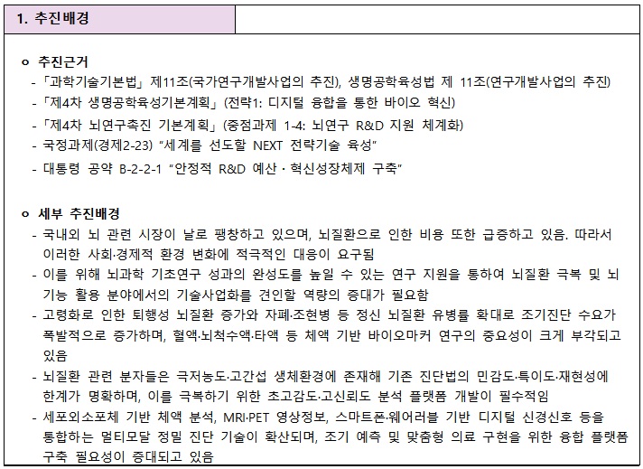 [정부과제제안] 뇌질환 바이오마커 검출한계 극복 기술.jpg