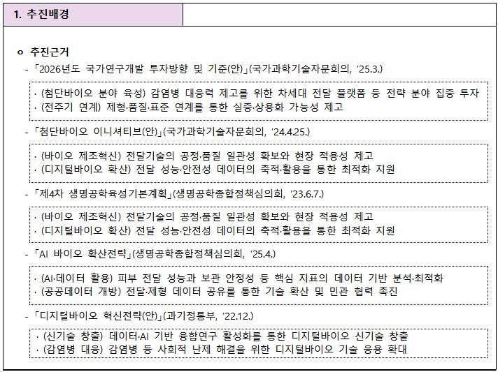 [정부과제제안] 마이크로니들 기반 차세대 백신 전달기술 개발.jpg