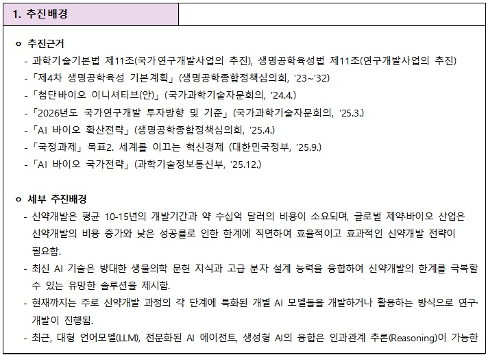 [정부과제제안] AI-Medicine 신약개발 전주기 멀티 에이전트 AI 플랫폼 구축 및 실증.jpg