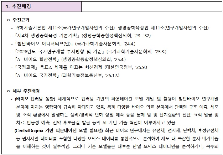 [정부과제제안] 바이오 멀티모달 파운데이션 모델 구축사업.jpg