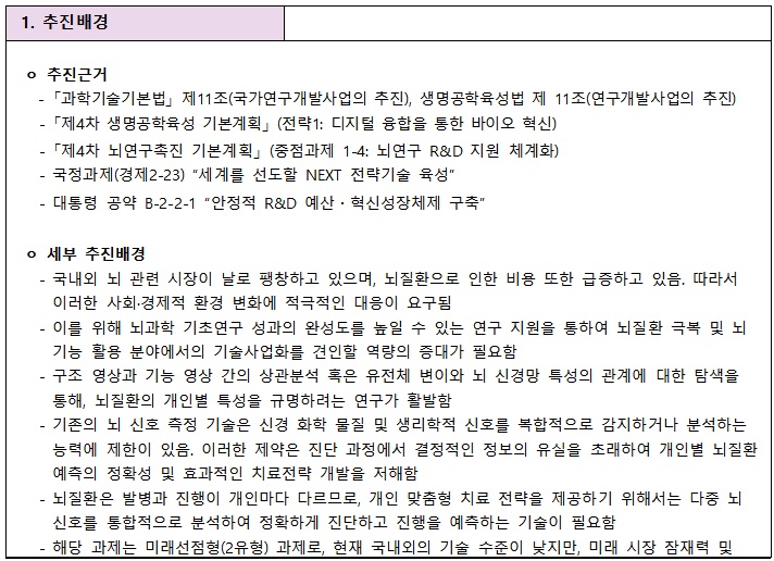 [정부과제제안] 다중 뇌 신호 통합 분석을 통한 개인 맞춤형 뇌질환 예측 진단 기술.jpg