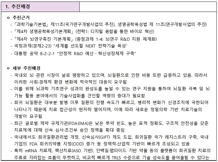 [정부과제제안] 비유전자교정 기술 기반 희귀뇌질환 치료 기술 개발.jpg